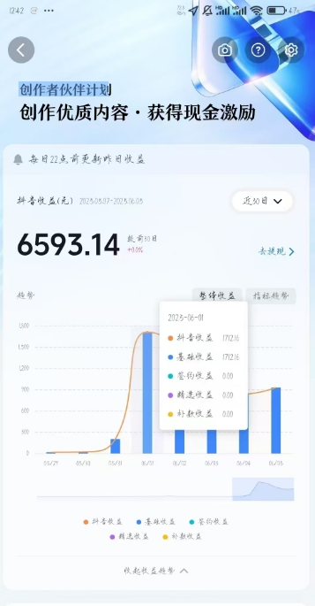 1ef517a71aba8b622421a38b16c4507e.jpeg AI心理学教程,从零基础教学直到变现,创作者伙伴计划收益