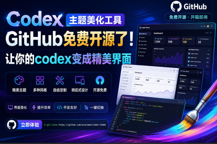 1f5120bf584adc72e4157f6ac8ce0d32.jpeg Codex主题美化工具,GitHub免费开源了!让你的codex变成精美界面