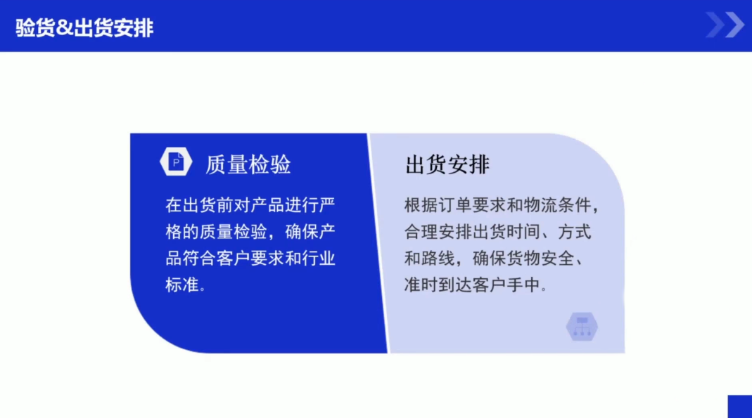 20e5046e9ab0291b7ebe77645d5daa78.png 凯米老师·外贸新手从环境搭建到出单全流程