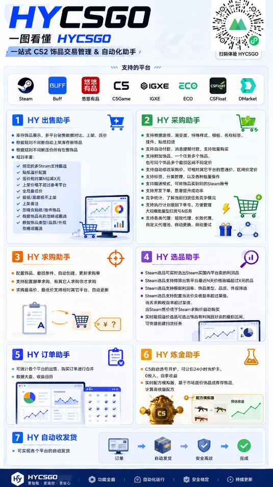 24344a9d9399c759982b9e8929de307f.jpeg 海外游戏全自动搬砖,日入1k+,全天无人值守,绿色稳定!【揭秘】