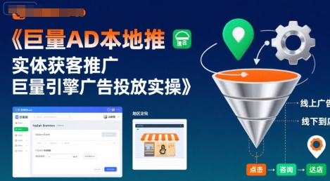 25a503e91fc0c9525a646979090fbf7a.jpeg 巨量AD本地推实体获客推广,巨量引擎广告投放实操