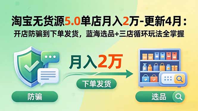 淘宝无货源5.0单店月入2万-更新2026:开店防骗到下单发货,蓝海选品+三店循环玩法全掌握-鼎铸网