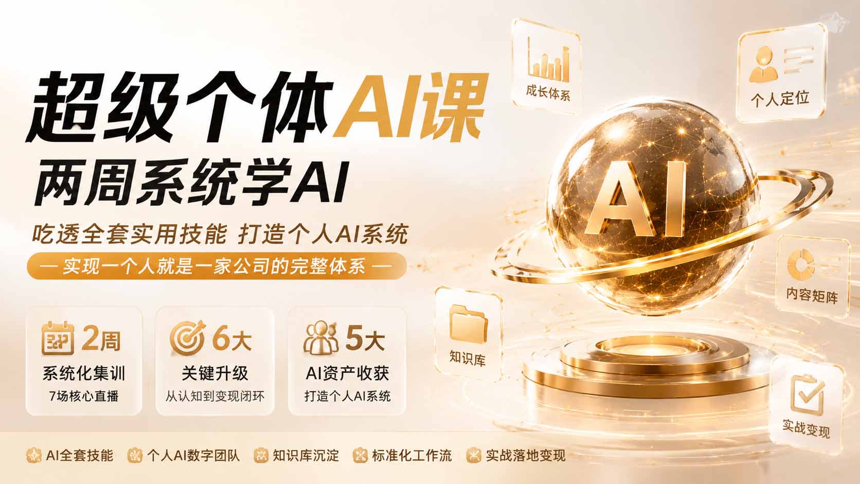 26bd0a83b9e4e90cebe3ae9f2b1e879f.jpeg 超级个体AI课 两周系统学AI;吃透全套实用技能打造个人AI系统,实现一个人就是一家公司的完整体系(更新0823