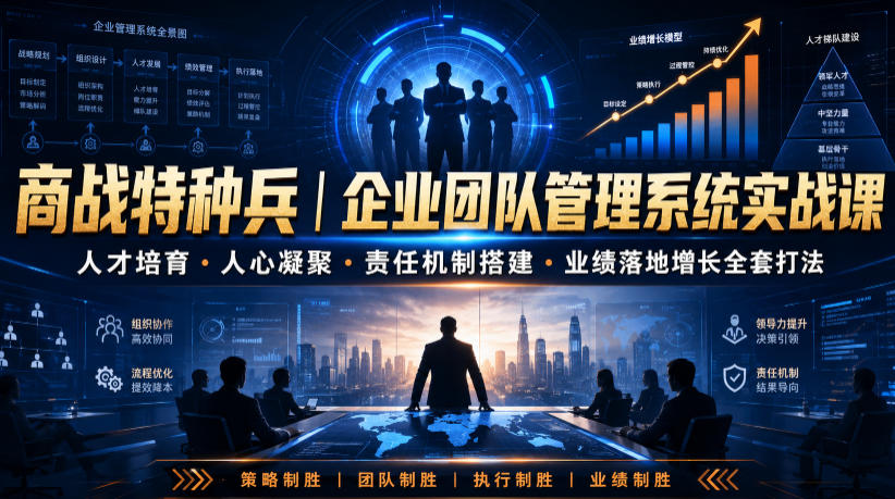 270f678b9fcbd69236dd6115fa61d2cf.jpeg 商战特种兵|企业团队管理系统实战课人才培育・人心凝聚・责任机制搭建・业绩落地增长全套打法