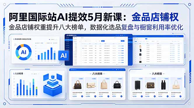 阿里国际站AI提效5月新课:金品店铺权重提升八大榜单,数据化选品复盘与橱窗利用率优化-鼎铸网