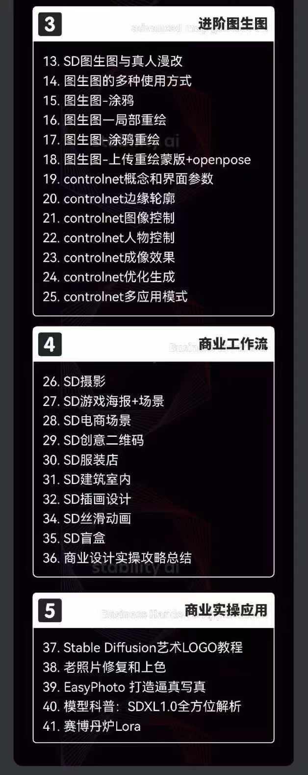 2024-AIGC人工智能零基础到进阶，GPT+MJ+SD商业技术落地(78节