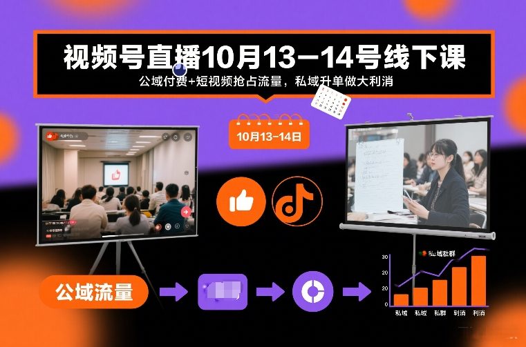 2a7a3300f50fbb1213032f5a5575947e.jpeg 视频号直播10月13-14号线下课,公域付费+短视频抢占流量,私域升单做大利消