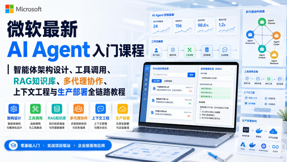 2b680e67961071f31d0eed5da37a2a97.jpeg 微软最新AI Agent入门课程|智能体架构设计、工具调用、RAG知识库、多代理协作、上下文工程与生产部署全链路教程【英文】