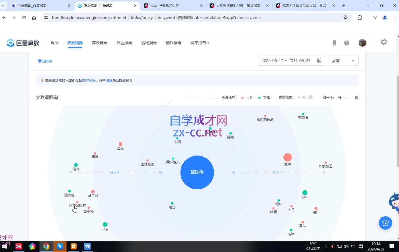 2c6d7579ce3480fde95e1f071bb87072.jpeg 2024焦点抖音运营