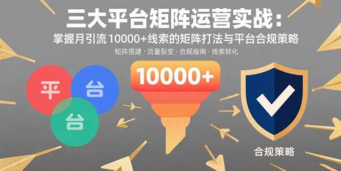 2fa15d30568765bd6dffaf969dc11abd.jpeg 三大平台矩阵运营实战:掌握月引流10000+线索的矩阵打法与平台合规策略
