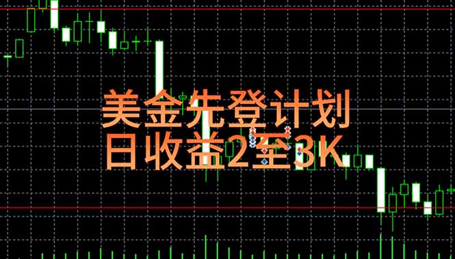 2feb3584d5d747c3881686ec877b4d83.jpeg 稳定做了7年的项目!日入2000至4000,日结,可来线下实地学!