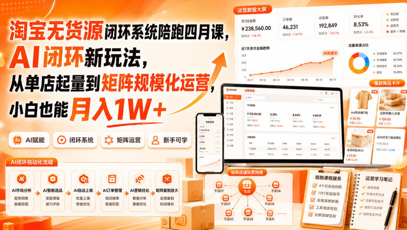 淘宝无货源闭环系统陪跑四月课，AI闭环新玩法，从单店起量到矩阵规模化运营，小白也能月入1W+-鼎铸网