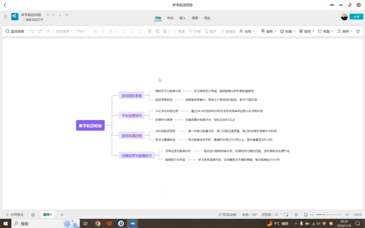 张宾·小红书笔记带货课(更新6月)