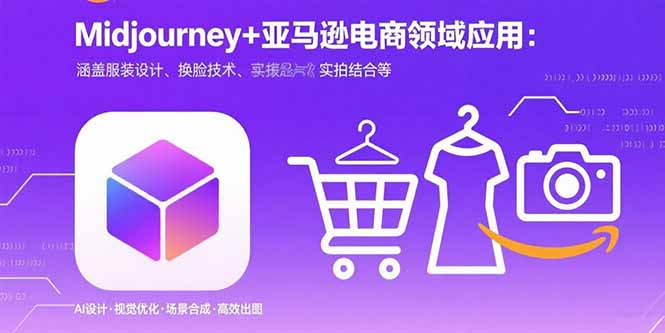 32b72b1ac640b6a4a9f088881d3ffa05.jpeg Midjourney+电商领域商业应用:涵盖服装设计、换脸技术、实拍结合等