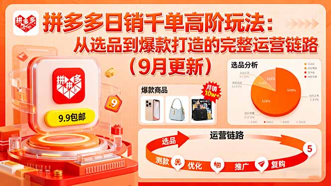 32fc96310d86d21e17e155658bf9c14c.jpeg 拼多多日销千单高阶玩法:从选品到爆款打造的完整运营链路(9月更新