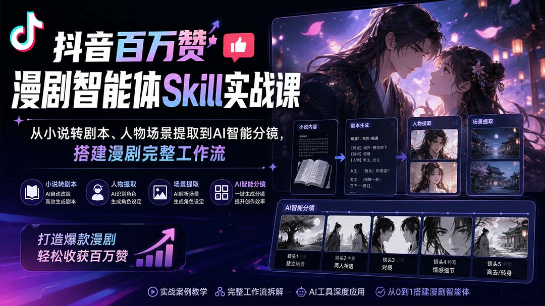 33a1e4d570d077a8b8e9ac33813ec5a3.jpeg 抖音百万赞漫剧智能体Skill实战课:从小说转剧本、人物场景提取到AI智能分镜,搭建漫剧完整工作流