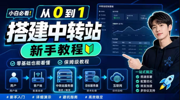 33e74aedf85b14bf20209532c79ffafd.jpeg 0门槛手把手教你自建一个AI-Token中转站,零基础也能看懂,保姆级教程