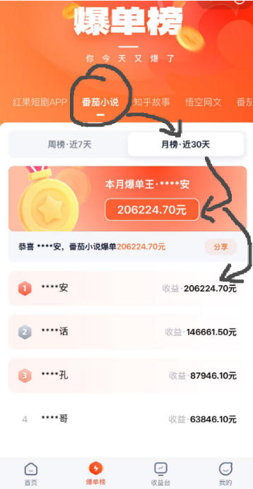 35ee60a1944aba72ded01678c370eef4.jpeg AI漫画变现教学:不用手写提示词,自动生成脚本文案,一份伙伴计划万播5-10米,一条爆款推文收益上W