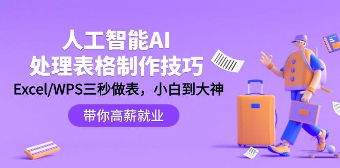 3663ad972c1abf77a27c82c0f49f9293.jpeg (9459期)人工智能-AI处理表格制作技巧:Excel/WPS三秒做表,大神到小白