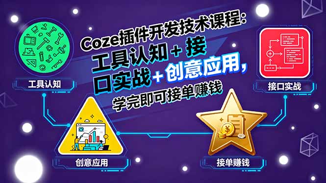 36c85f422d57a12cc92435b3f62ee5d1.jpeg Coze插件开发技术课程:工具认知+接口实战+创意应用,学完即可接单赚钱