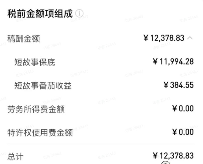 376e012fce4c2f242810a22278318ea3.jpeg AI小说短故事项目,大佬亲测月入1-3W,零基础教你用AI批量产出优质短故事,实现一稿多吃多渠道变现(更新0824)