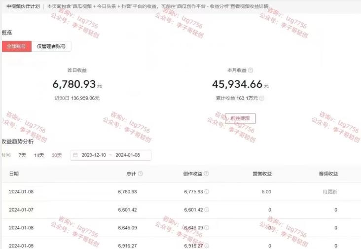 37cb9979fb6273f10b68864b3ed275b1.jpeg 一天2小时,电影解说3.0不封号玩法,轻松日入5000+,保姆级教学【揭秘】