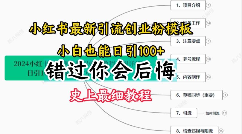 382cd5fa2f5f4f2be9568997acc13bf8.jpeg 2024小红书引流创业粉史上最细教程,手把手教你引流【揭秘】