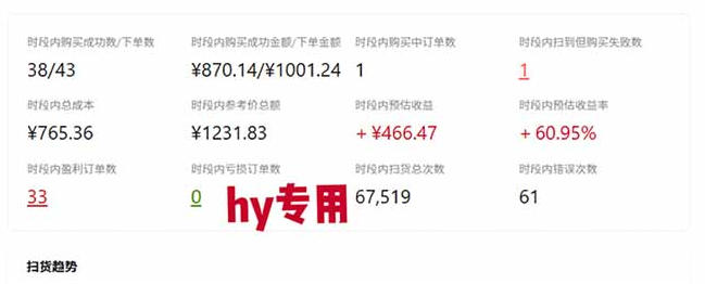 38da57b6e2a8e86922d317c2d792714f.jpeg 发游戏搬砖賺钱计划,日入1k+,普通人利用空闲时间就能做!【揭秘】