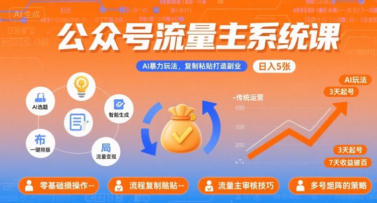 395d7823305288d10bdf74067d5cfb6a.jpeg 公众号流量主系统课,AI暴力玩法,复制粘贴打造副业,日入5张 +【附工具指令】