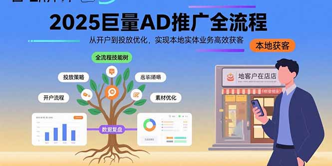 3c8cf0ecd0d684df60a717967f61a86f.jpeg 2025巨量AD推广全流程,从开户到投放优化,实现本地实体业务高效获客