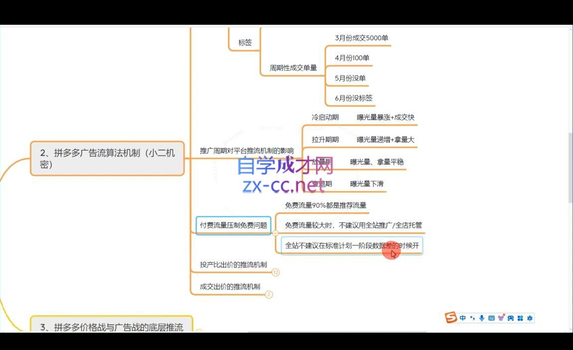 3cc6fbaed70aaf4a0536b65195aaf843.jpeg 卡卡老师·拼多多低成本爆款流实战私教课
