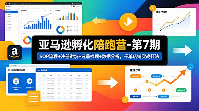 亚马逊孵化陪跑营-第7期：SOP流程+注册避坑+选品梳理+数据分析，千单店铺实战打法(更新0625-鼎铸网