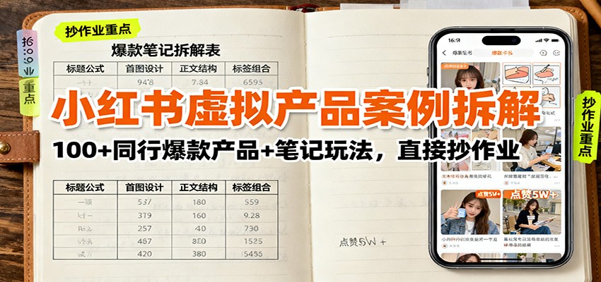 小红书虚拟产品案例拆解：100+同行爆款产品+笔记玩法，直接抄作业-鼎铸网