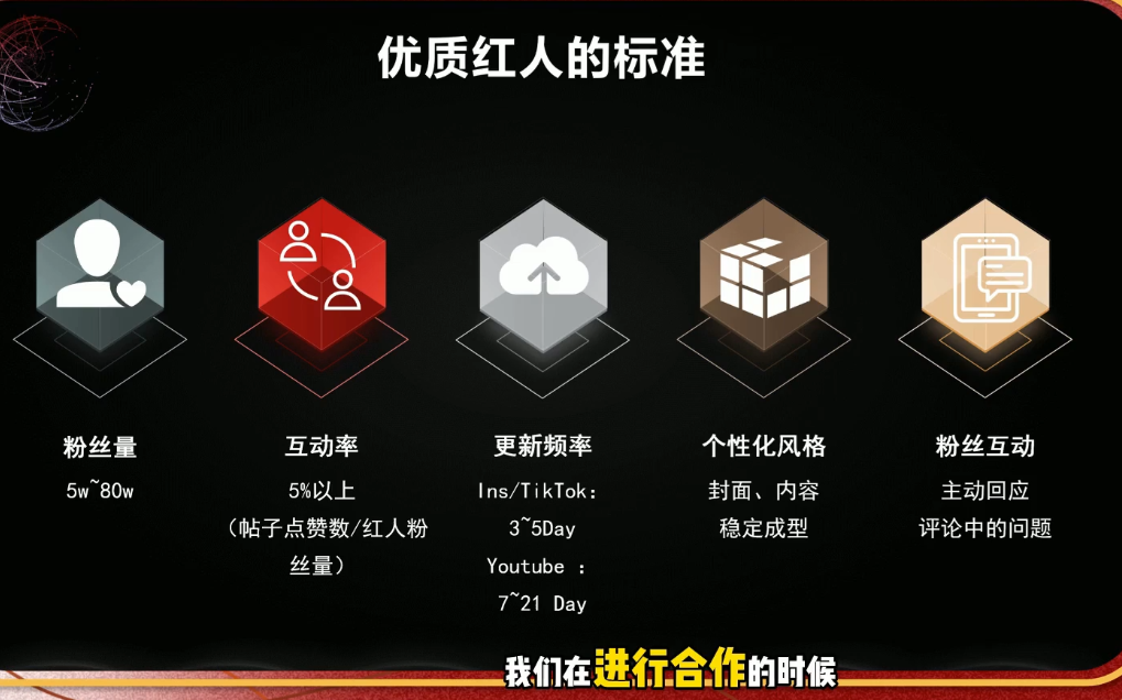 3d136047138532692f988d72975a336a.png Dennis老师·2026海外红人营销实理论课