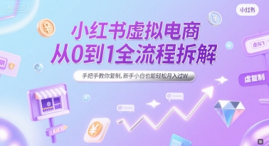 小红书虚拟电商从0到1全流程拆解，手把手教你复制，新手小白也能轻松月入过W-鼎铸网