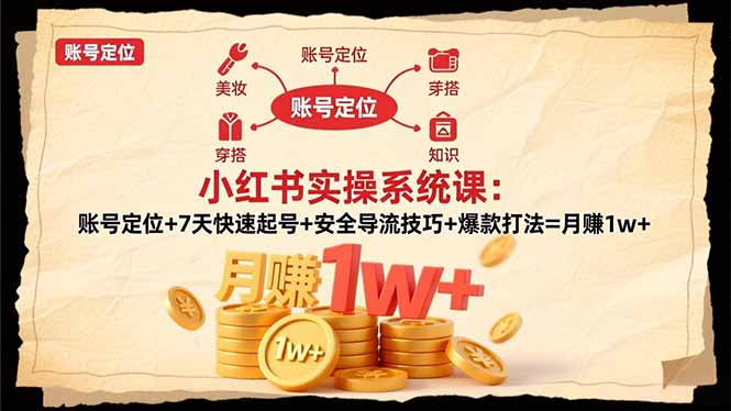 3e01a80718f8dafb8c8860d46644c746.jpeg 小红书实操系统课:账号定位+7天快速起号+安全导流技巧+爆款打法=月赚1w+