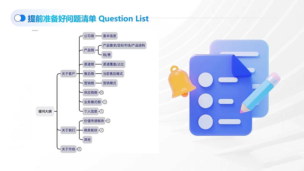 3e2e40d2fa7f3c3e6ad1e127556eb453.png COCO姐·外贸TOP业务课