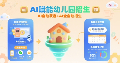 3e74219416dd71403c83d8a5df97ded2.jpeg AI赋能幼儿园招生,AI自动获客+AI全自动招生