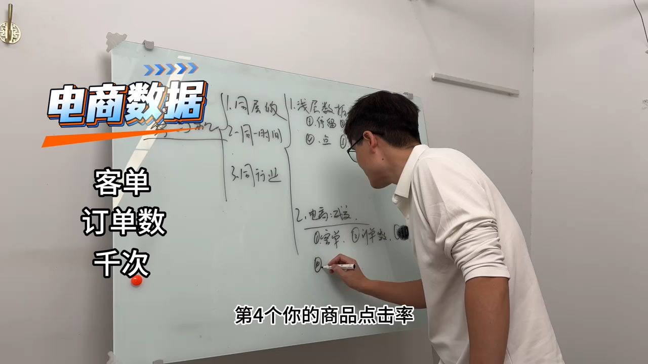 3e8a4b15a5dc0c74be82dac3f09085f6.png 老姜·零基础知识变现实操课