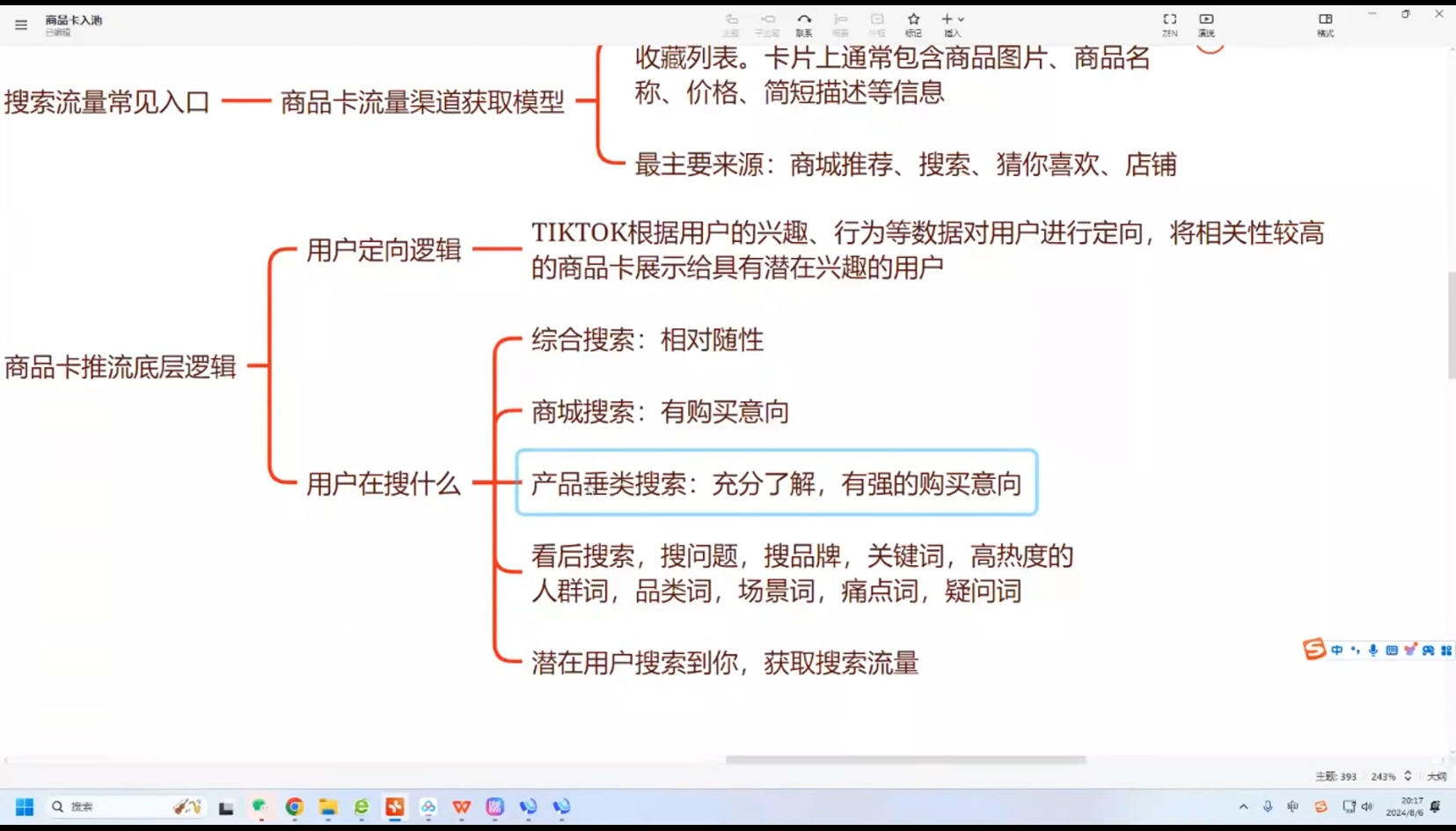 3ffc15357625d505f2ac08d76805dd86.jpeg 鲨鱼出海·TikTok本土精品小店出海实战营