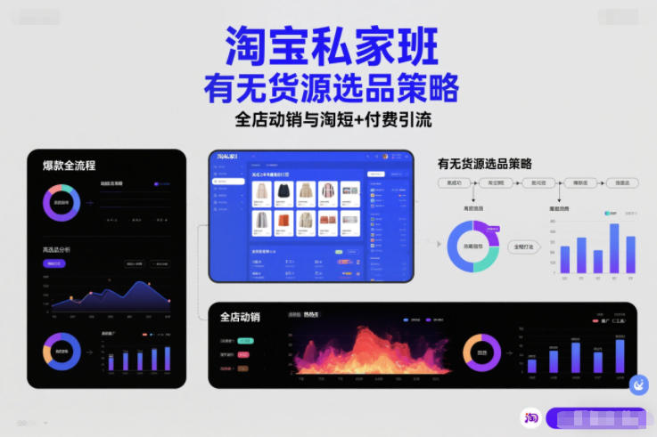 淘宝私家班，有无货源选品策略，高成功率爆款全流程打法，全店动销与淘短+付费引流(更新2026年08月17日)-鼎铸网