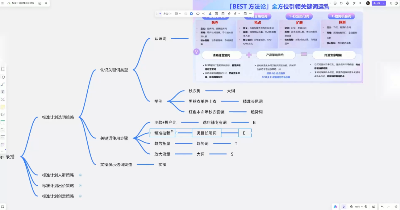 418704292d3e4935892f67d87894384e.png 子鹏讲电商·淘宝私家班(更新2026)