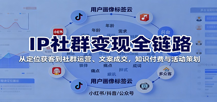 IP社群变现全链路，从定位获客到社群运营、文案成交，知识付费与活动策划-鼎铸网