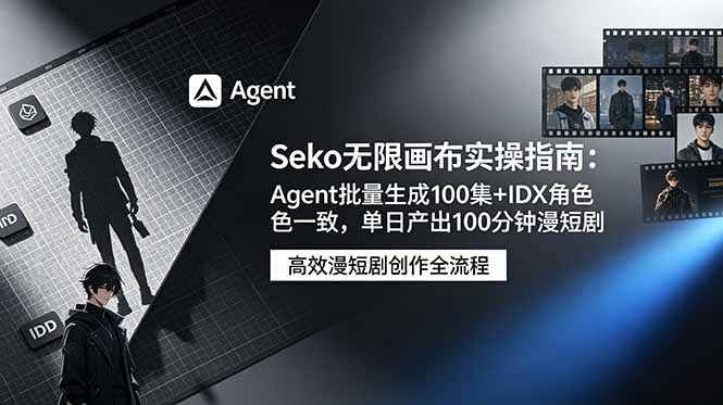 Seko无限画布实操指南：Agent批量生成100集+IDX角色一致，单日产出100分钟漫短剧-鼎铸网