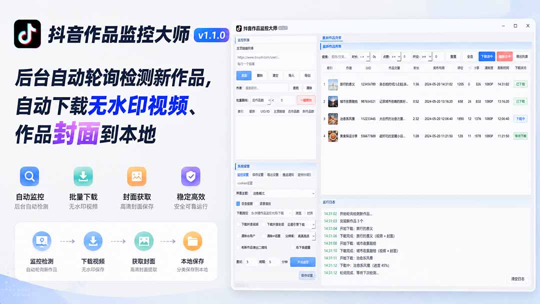 436c07dc3309ca4a4a7c7570d6d7f8cd.jpeg 抖音作品监控大师v1.1.0:后台自动轮询检测新作品,自动下载无水印视频、作品封面到本地
