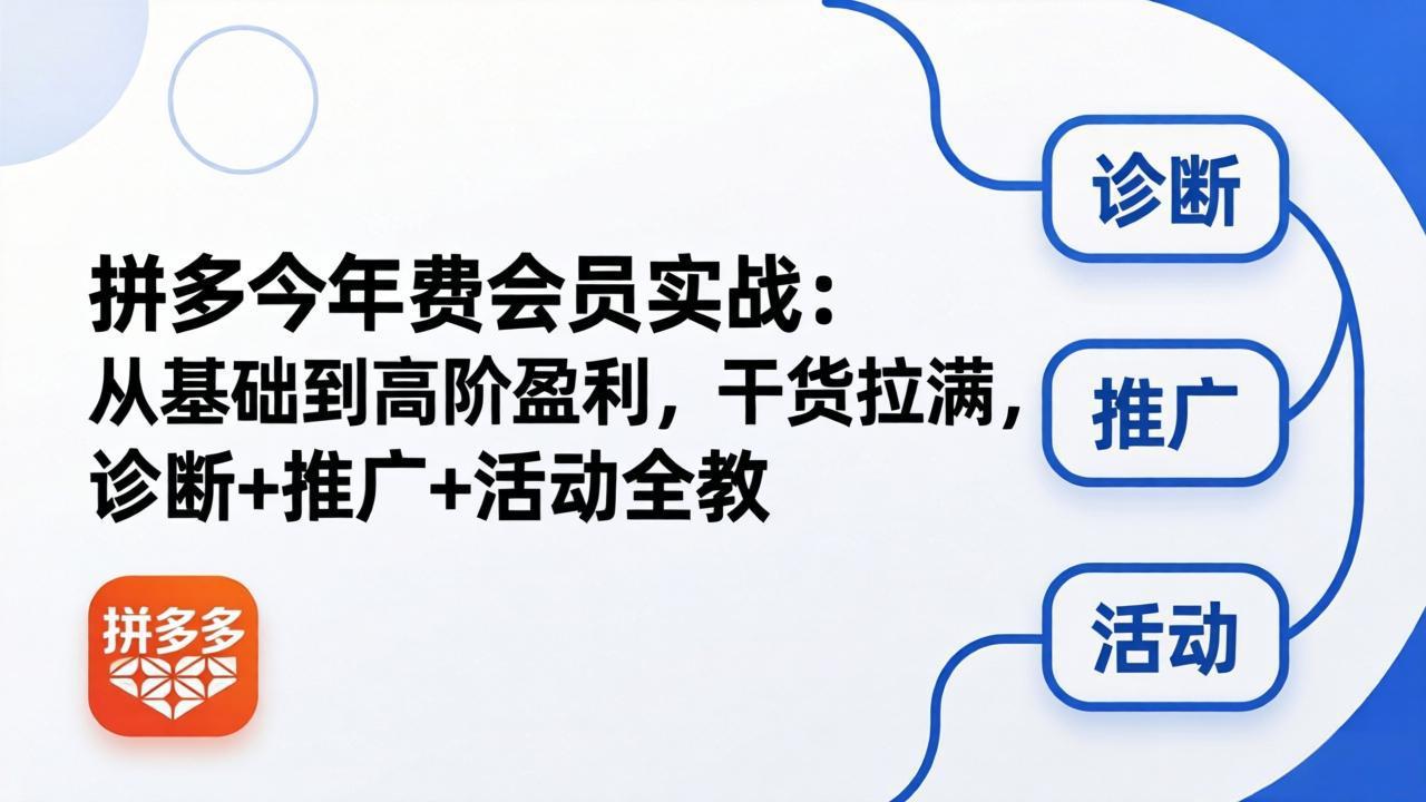 478cbc522124192a2af53aff67b4c842.jpeg 拼多多年费会员实战(更新26年4月28