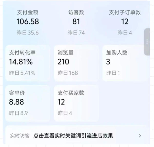489b2dfc5e809808d0c54de442981786.jpeg 薅流虚拟陪跑4期丨核心逻辑更新丨自动选品+上架方法更新