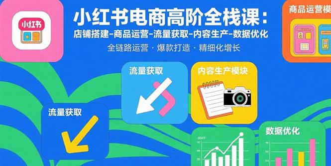 491dd41ffcdd8f7eca4f7c846784624e.jpeg 小红书电商高阶全栈课:店铺搭建-商品运营-流量获取-内容生产-数据优化