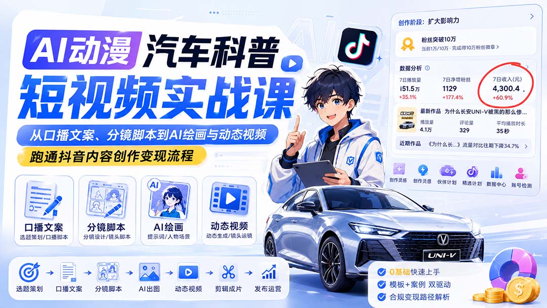 498fb7272bca8482888af2f305d77e99.jpeg AI动漫汽车科普短视频实战课:从口播文案、分镜脚本到AI绘画与动态视频,跑通抖音内容创作变现流程