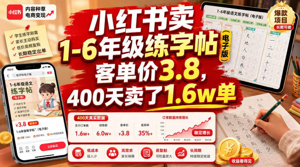 小红书卖1-6年级练字帖(电子版),客单价3.8,400天卖了1.6w单-鼎铸网